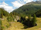 Gößgraben - Gießener Hütte